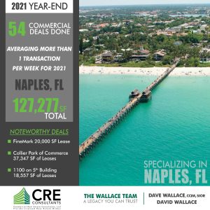 Naples Brokers Celebrate Banner Year